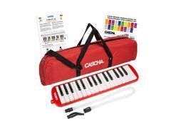 Μελώντικες